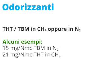 odorizzanti-3